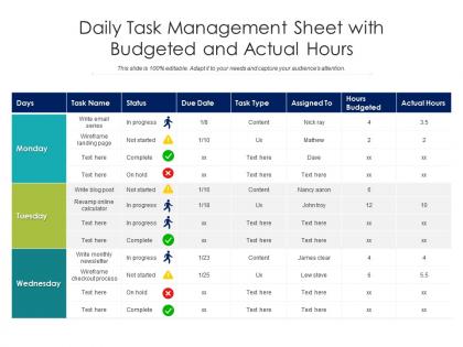 Daily task management sheet with budgeted and actual hours