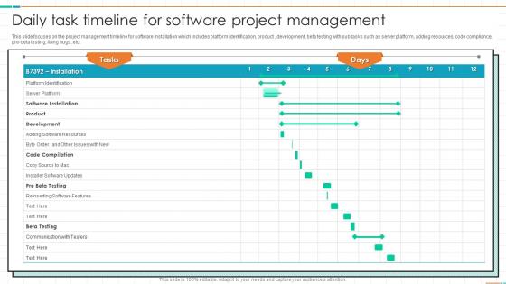 Daily Task Timeline For Software Project Management