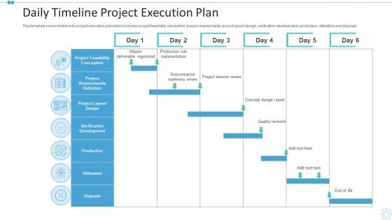 Daily timeline project execution plan