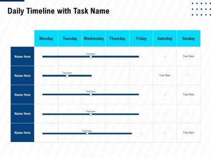 Daily timeline with task name leadership and management learning outcomes ppt smartart