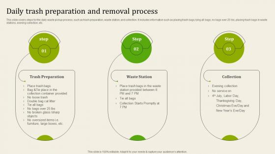 Daily Trash Preparation And Removal Process Garbage Collection Services Proposal