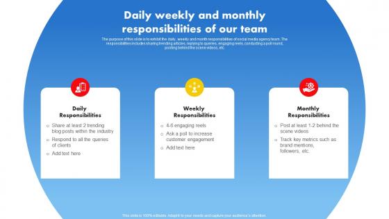 Daily Weekly And Monthly Responsibilities Of Our Team Social Media Advertising Proposal