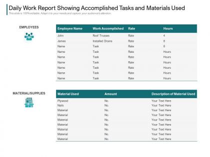 Daily work report showing accomplished tasks and materials used