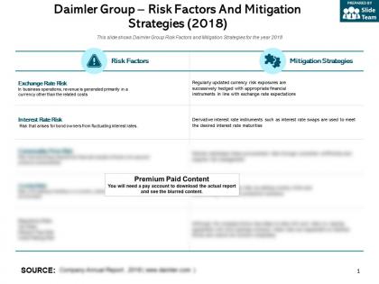 Daimler group risk factors and mitigation strategies 2018