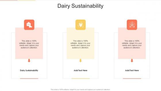 Dairy Sustainability In Powerpoint And Google Slides Cpb