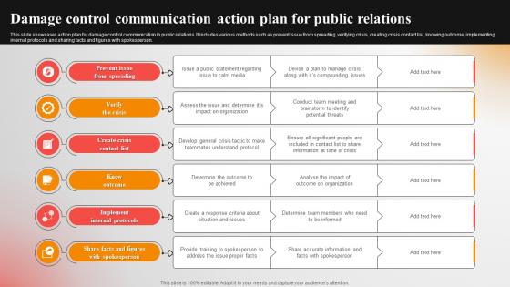 Damage Control Communication Action Plan For Public Relations