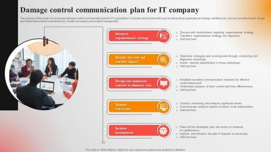 Damage Control Communication Plan For IT Company