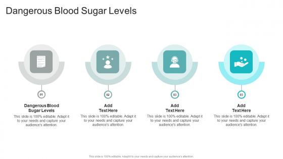 Dangerous Blood Sugar Levels In Powerpoint And Google Slides Cpb