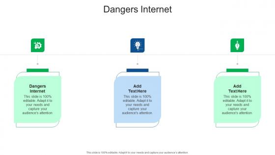 Dangers Internet In Powerpoint And Google Slides Cpb