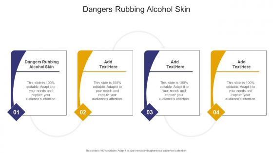 Dangers Rubbing Alcohol Skin In Powerpoint And Google Slides Cpb