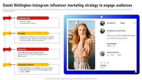 Daniel Wellington Instagram Influencer Marketing Strategy Social Media Influencer Strategy SS V
