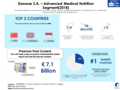 Danone sa advanced medical nutrition segment 2018