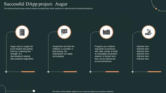 Dapps Development Successful Dapp Project Augur Ppt Styles Graphics
