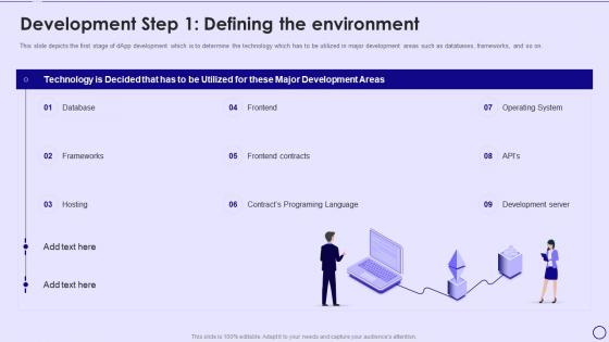 Dapps IT Development Step 1 Defining The Environment Ppt Powerpoint Presentation Icon Topics
