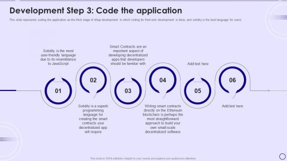 Dapps IT Development Step 3 Code The Application Ppt Powerpoint Presentation Pictures Layouts
