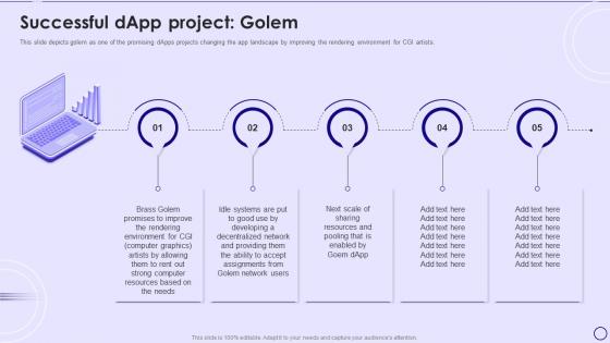 Dapps IT Successful Dapp Project Golem Ppt Powerpoint Presentation Slides Vector