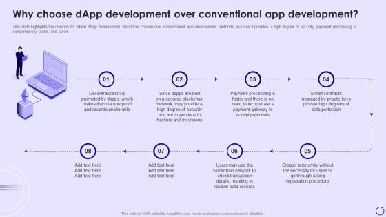 Dapps IT Why Choose Dapp Development Over Conventional App Development Ppt Slides