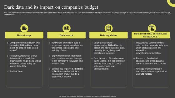 Dark Data And Its Impact On Companies Budget Dark Data And Its Utilization
