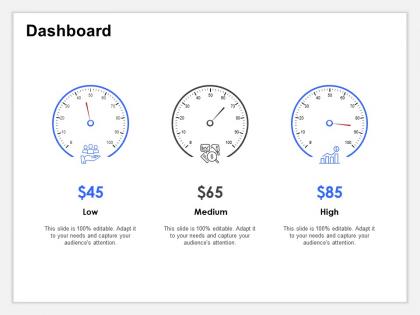 Dashboard audiences attention high medium ppt powerpoint diagrams