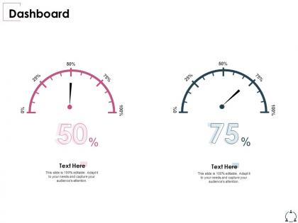 Dashboard audiences attention ppt powerpoint presentation visual aids portfolio