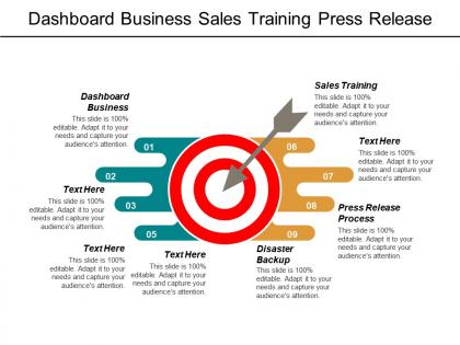 Dashboard business sales training press release process disaster backup cpb