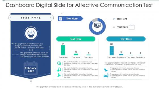 Dashboard Digital Slide For Affective Communication Test Infographic Template