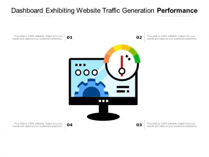 Dashboard exhibiting website traffic generation performance