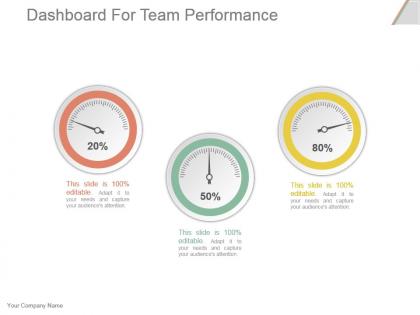 Dashboard for team performance powerpoint slide graphics