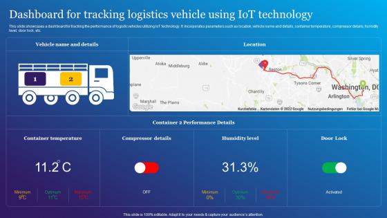 Dashboard For Tracking Logistics Vehicle Using Impact Of IoT Technology In Revolutionizing IoT SS