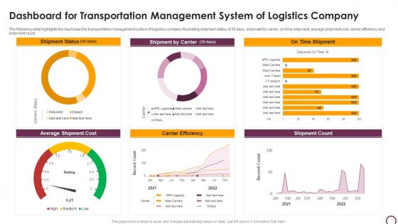 Dashboard For Transportation Management System Of Logistics Company