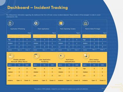Dashboard incident tracking patch applications ppt powerpoint presentation graphics