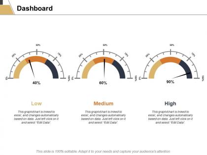 Dashboard medium low ppt powerpoint presentation layouts layouts