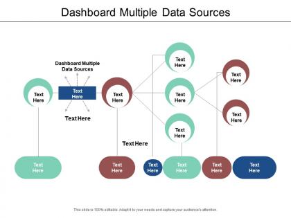 Dashboard multiple data sources ppt powerpoint presentation show example topics cpb