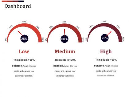 Dashboard powerpoint images template 2
