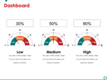 Dashboard powerpoint slide background picture template 1