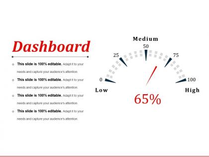 Dashboard powerpoint templates download
