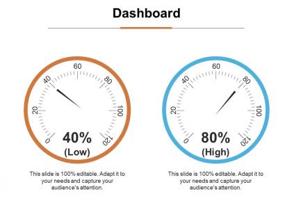 Dashboard Snapshot ppt infographic template file formats
