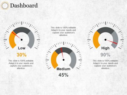 Dashboard Snapshot ppt summary example introduction