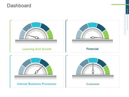 Dashboard presenting oneself for a meeting ppt structure