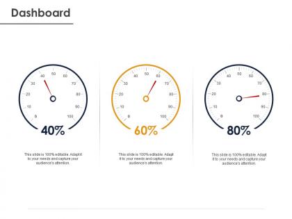 Dashboard r34 ppt powerpoint presentation infographic template layout
