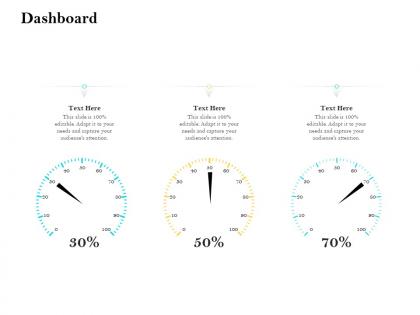 Dashboard r679 ppt powerpoint presentation infographic template layouts