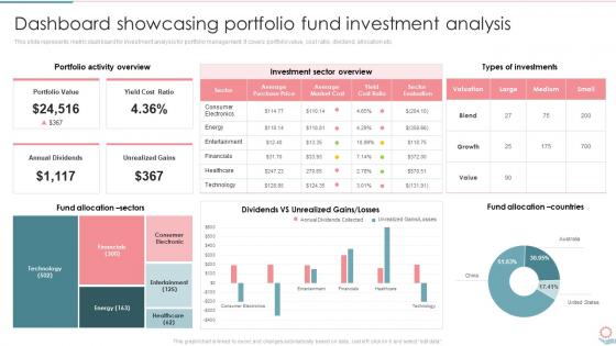 Dashboard Showcasing Portfolio Fund Investment Analysis Ppt Show Graphics Download