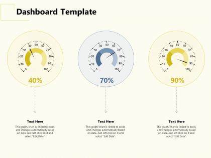 Dashboard template changes m949 ppt powerpoint presentation portfolio introduction