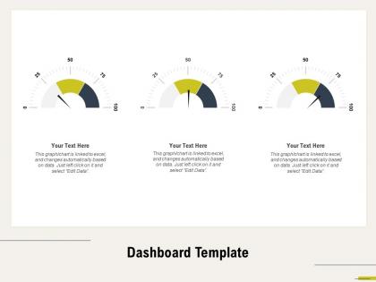 Dashboard Snapshot template data m684 ppt powerpoint presentation pictures example