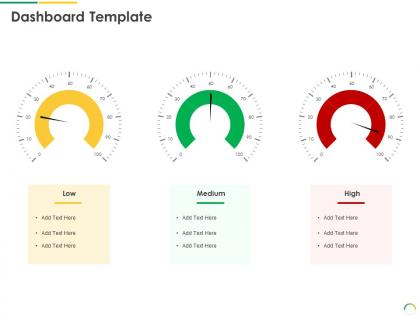 Dashboard template post ipo equity investment pitch ppt demonstration