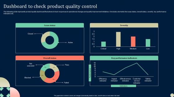 Dashboard To Check Product Quality Control