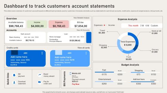 Dashboard To Track Customers Account Statements Deployment Of Banking Omnichannel