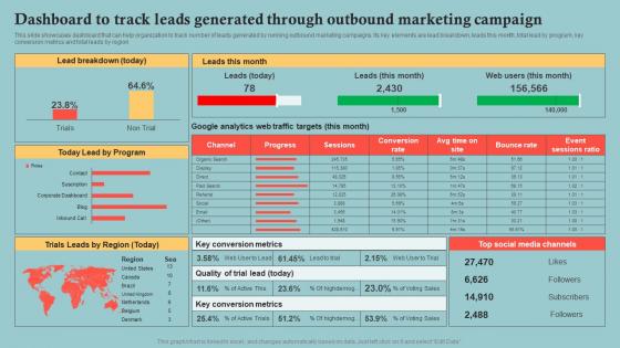 Dashboard To Track Leads Generated Through Outbound Marketing Plan To Increase Company MKT SS V