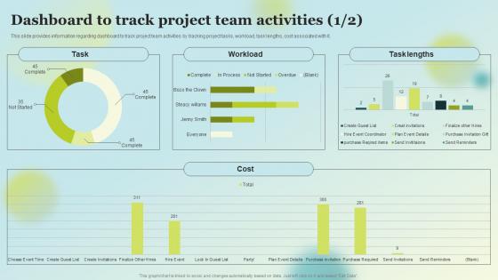 Dashboard To Track Project Team Activities Stakeholders Involved In Project Coordination