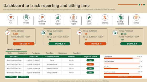 Dashboard To Track Reporting And Billing Strategic Guide To Develop Customer Billing System